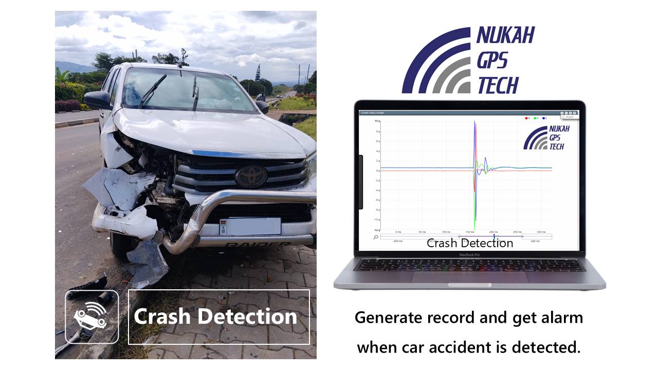 Crash Detection — Nukah GPS service